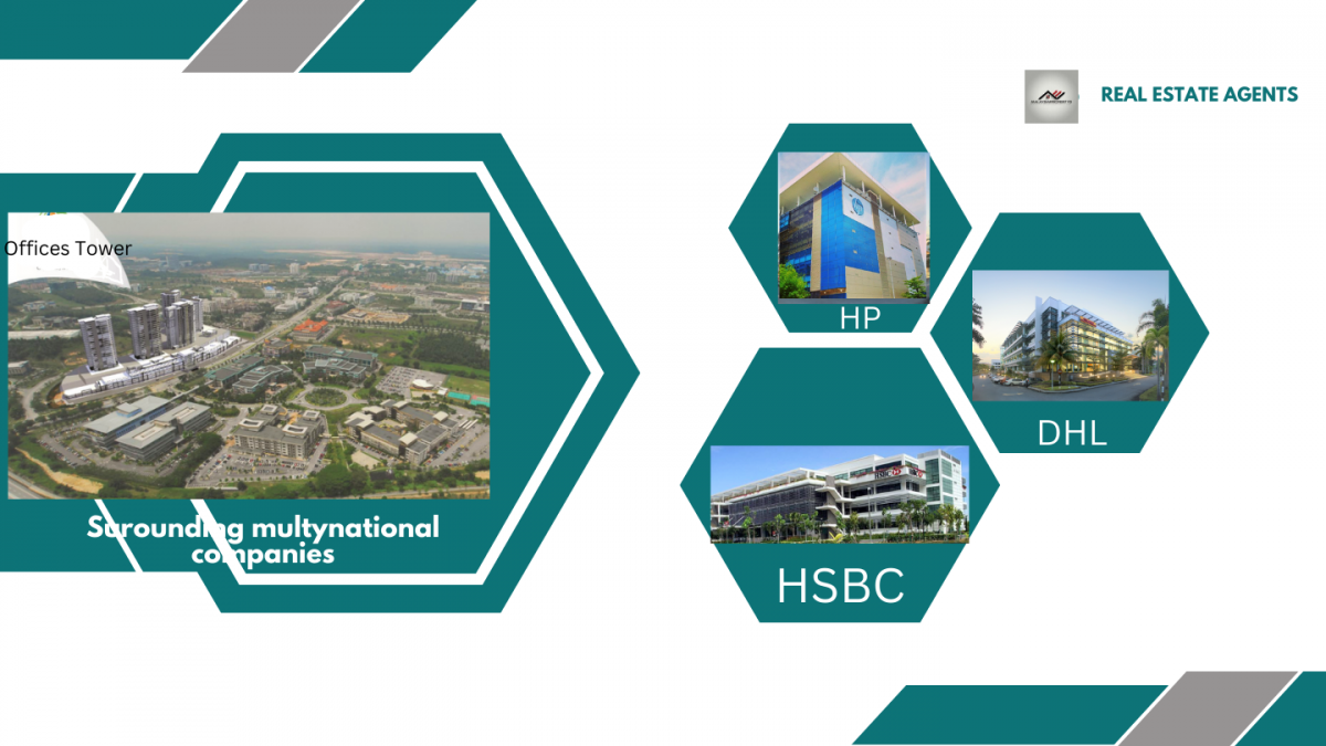 Measuring over 10,000 sf. office for rental located at Cyberjaya Centre multimedia super corridor.