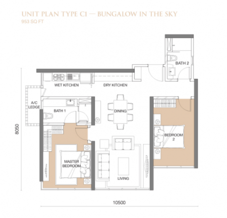The park sky residence review